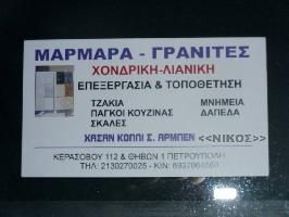 ΝΙΚΟΣ (Hasankolli Arben Σ.)